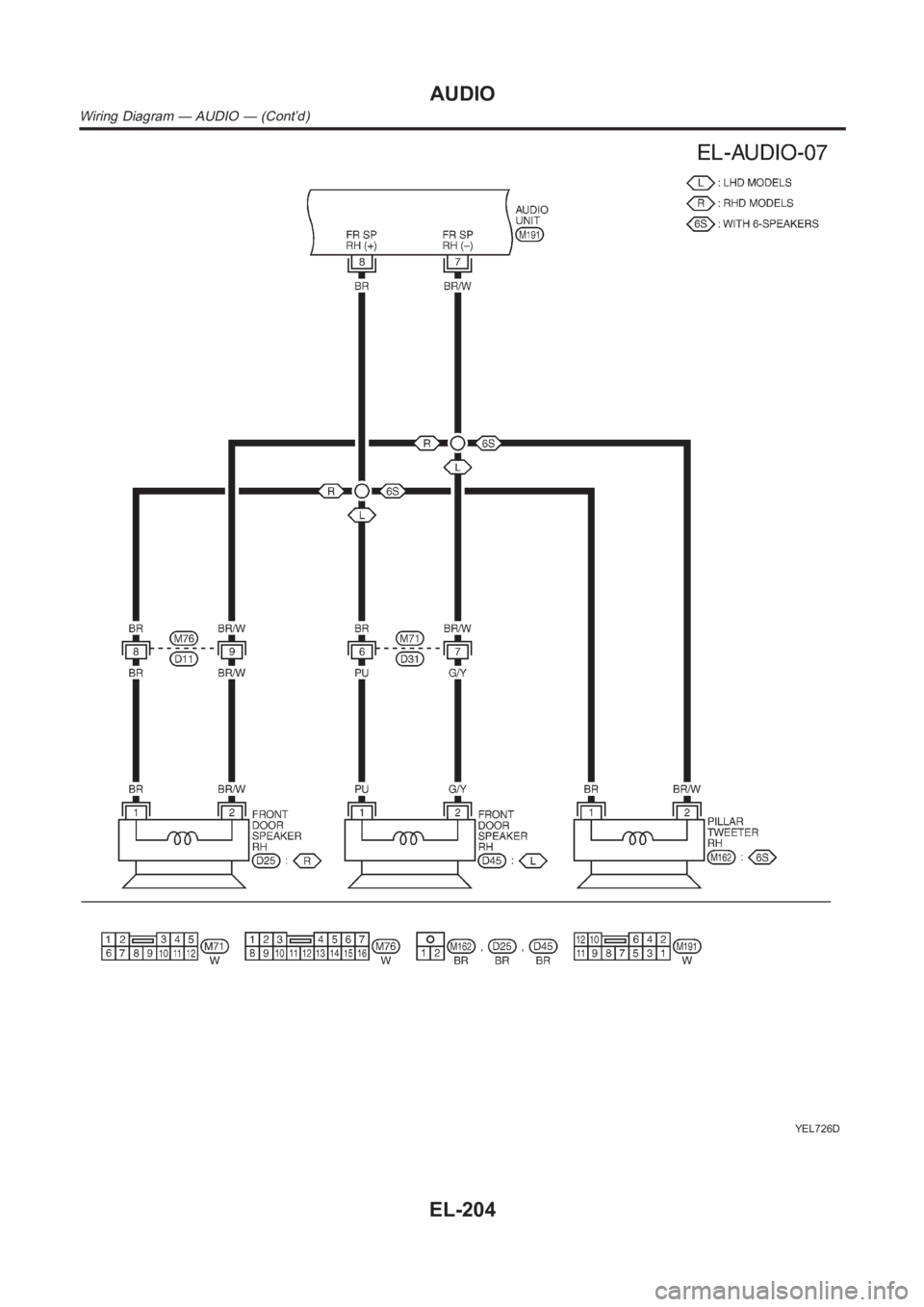 NISSAN ALMERA N16 2003  Electronic Repair Manual YEL726D
AUDIO
Wiring Diagram — AUDIO — (Cont’d)
EL-204 