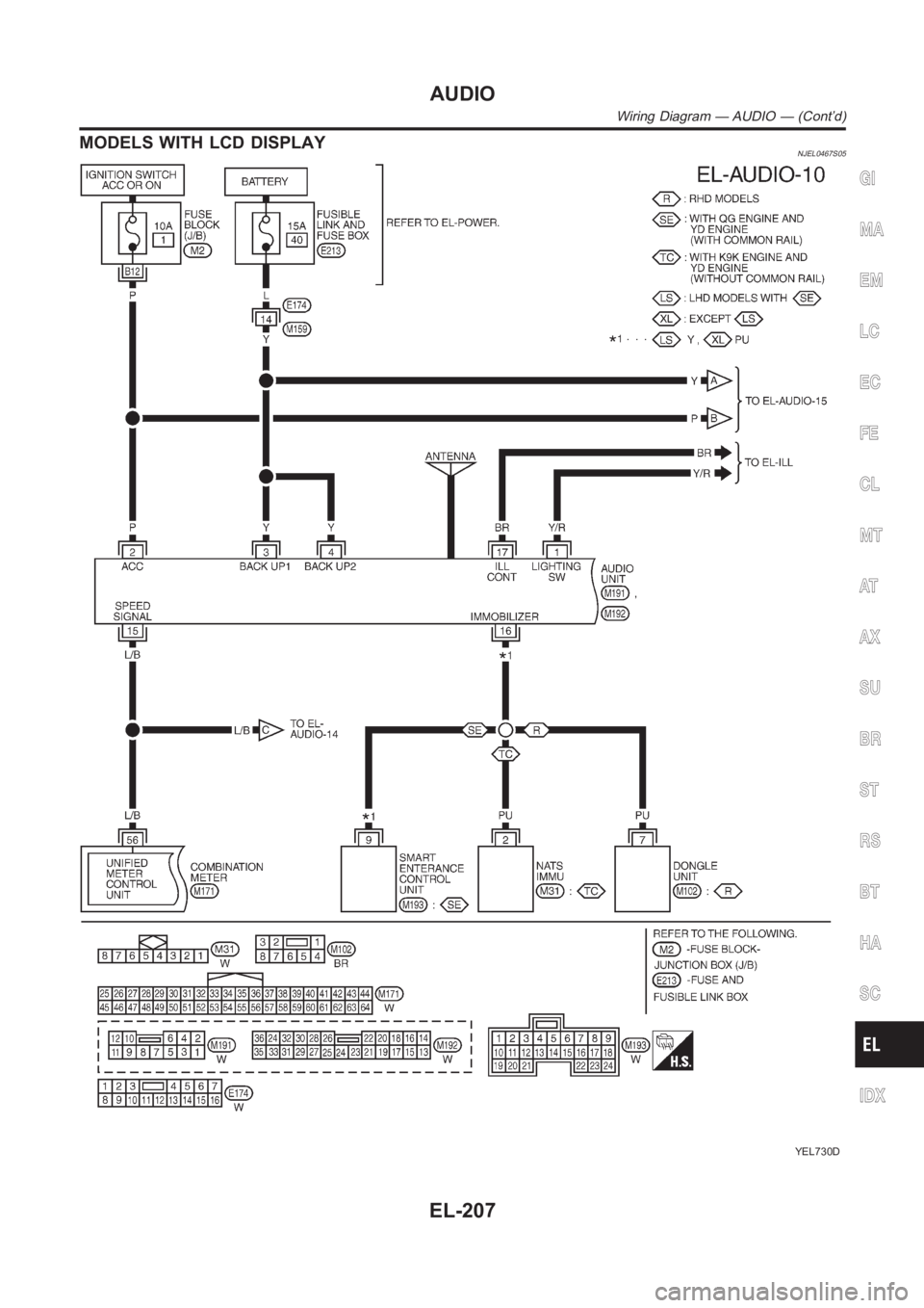 NISSAN ALMERA N16 2003  Electronic Repair Manual MODELS WITH LCD DISPLAYNJEL0467S05
YEL730D
GI
MA
EM
LC
EC
FE
CL
MT
AT
AX
SU
BR
ST
RS
BT
HA
SC
IDX
AUDIO
Wiring Diagram — AUDIO — (Cont’d)
EL-207 