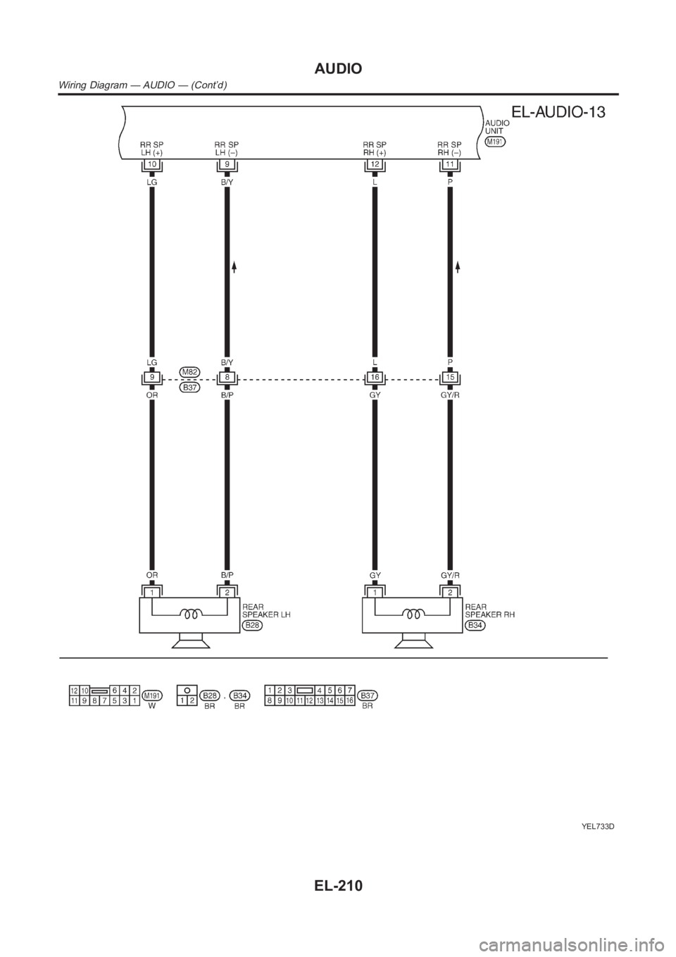 NISSAN ALMERA N16 2003  Electronic Repair Manual YEL733D
AUDIO
Wiring Diagram — AUDIO — (Cont’d)
EL-210 