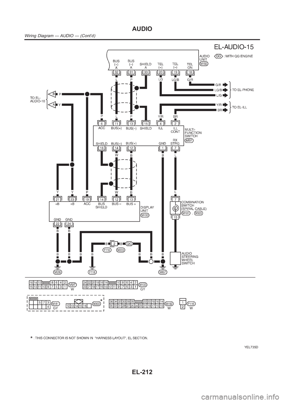 NISSAN ALMERA N16 2003  Electronic Repair Manual YEL735D
AUDIO
Wiring Diagram — AUDIO — (Cont’d)
EL-212 