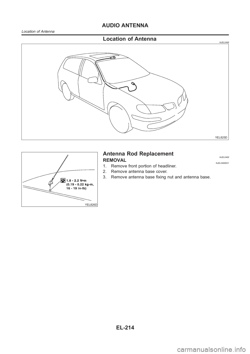 NISSAN ALMERA N16 2003  Electronic Repair Manual Location of AntennaNJEL0468
YEL825D
YEL826D
Antenna Rod ReplacementNJEL0469REMOVALNJEL0469S011. Remove front portion of headliner.
2. Remove antenna base cover.
3. Remove antenna base fixing nut and a
