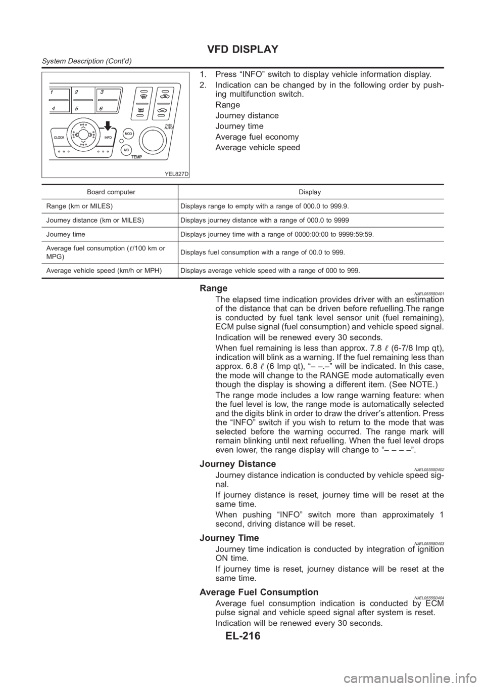 NISSAN ALMERA N16 2003  Electronic Repair Manual YEL827D
1. Press “INFO” switch to display vehicle information display.
2. Indication can be changed by in the following order by push-
ing multifunction switch.
Range
Journey distance
Journey time