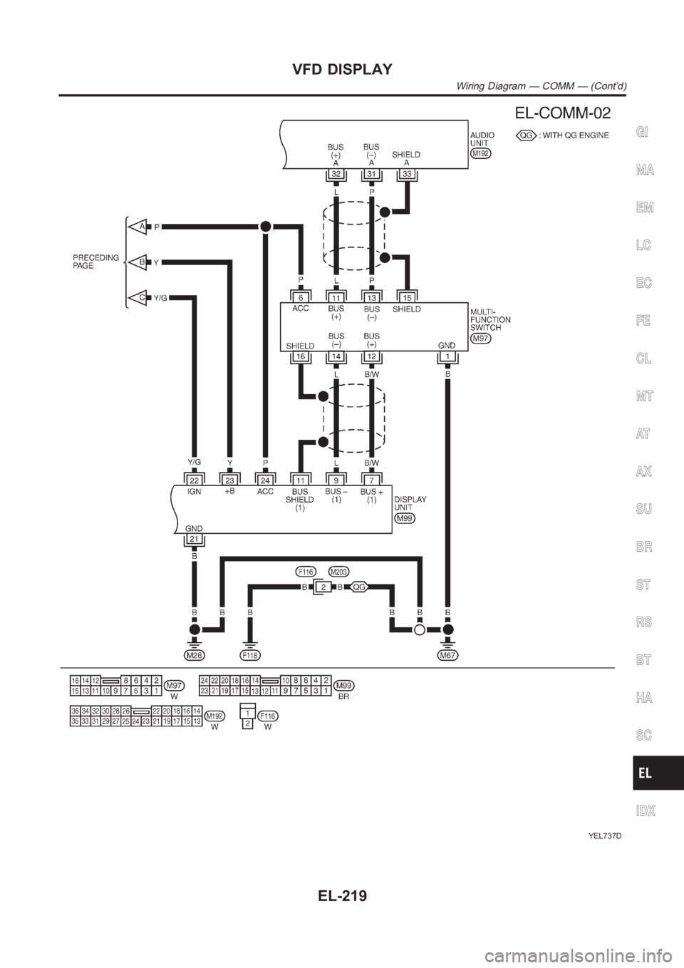NISSAN ALMERA N16 2003  Electronic Repair Manual YEL737D
GI
MA
EM
LC
EC
FE
CL
MT
AT
AX
SU
BR
ST
RS
BT
HA
SC
IDX
VFD DISPLAY
Wiring Diagram — COMM — (Cont’d)
EL-219 
