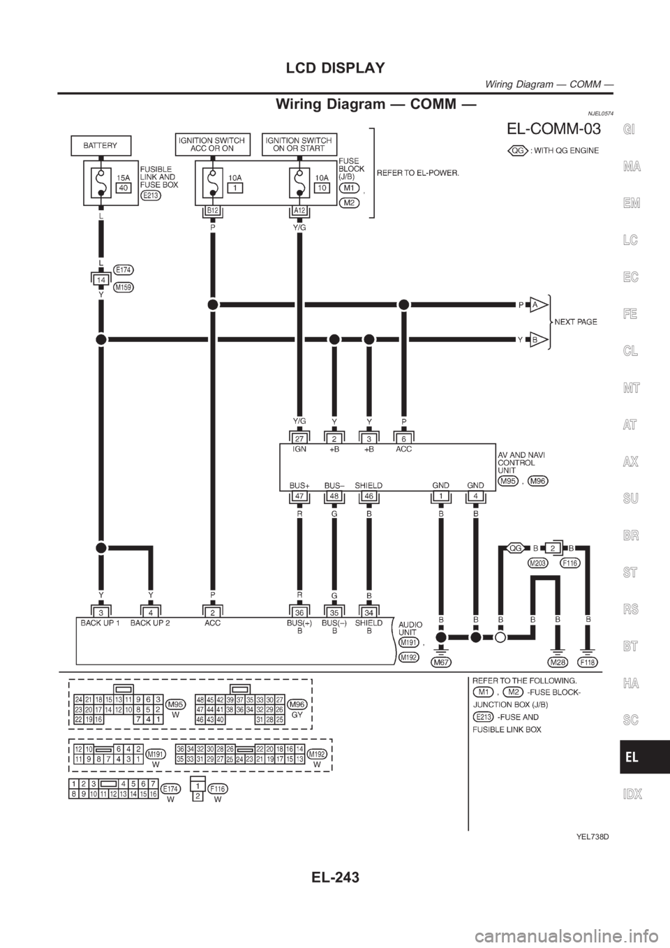 NISSAN ALMERA N16 2003  Electronic Repair Manual Wiring Diagram — COMM —NJEL0574
YEL738D
GI
MA
EM
LC
EC
FE
CL
MT
AT
AX
SU
BR
ST
RS
BT
HA
SC
IDX
LCD DISPLAY
Wiring Diagram — COMM —
EL-243 