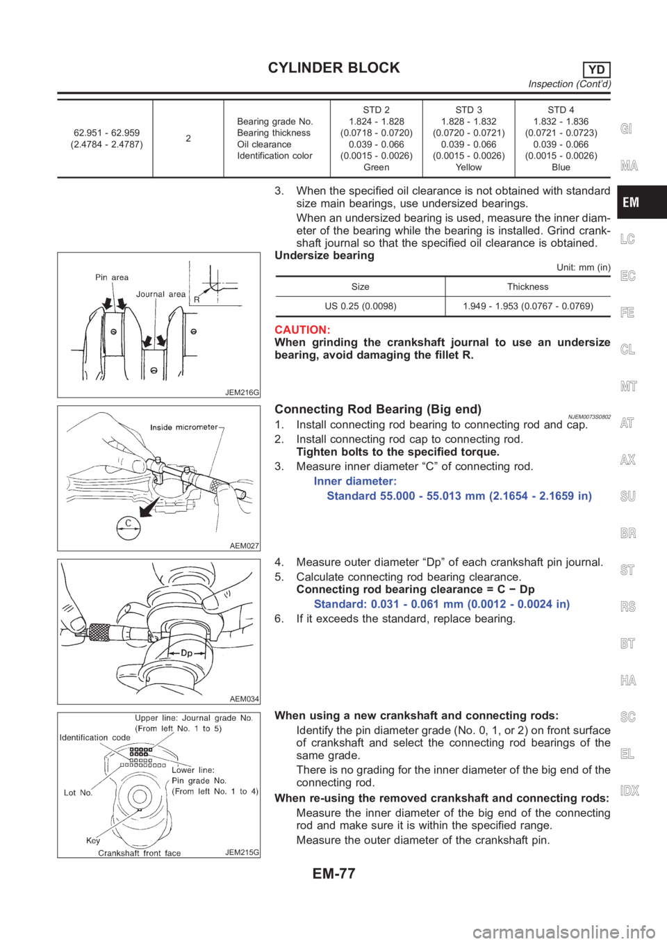 NISSAN ALMERA N16 2003  Electronic Repair Manual 62.951 - 62.959
(2.4784 - 2.4787)2Bearing grade No.
Bearing thickness
Oil clearance
Identification colorSTD 2
1.824 - 1.828
(0.0718 - 0.0720)
0.039 - 0.066
(0.0015 - 0.0026)
GreenSTD 3
1.828 - 1.832
(