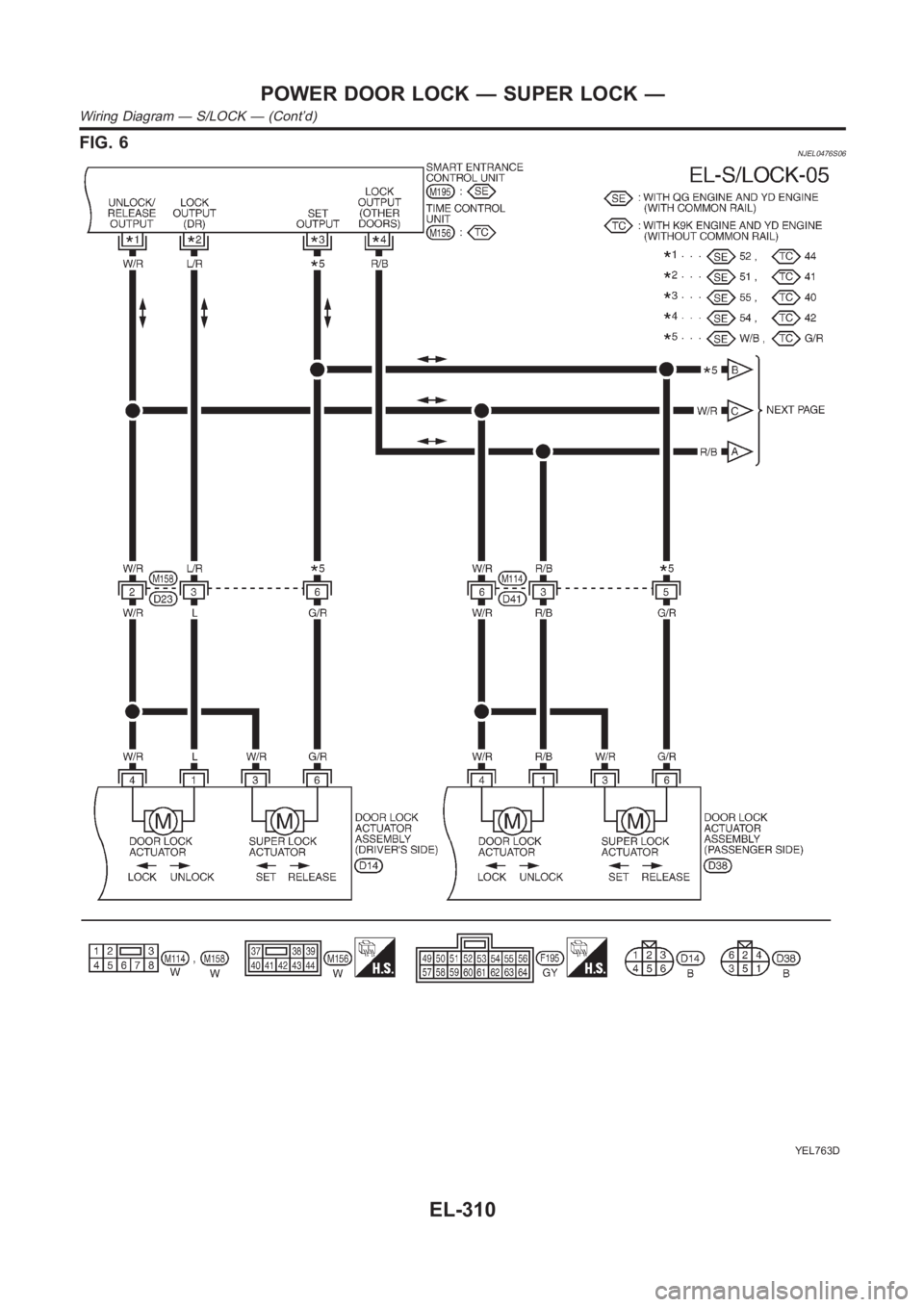 NISSAN ALMERA N16 2003  Electronic Repair Manual FIG. 6NJEL0476S06
YEL763D
POWER DOOR LOCK — SUPER LOCK —
Wiring Diagram — S/LOCK — (Cont’d)
EL-310 