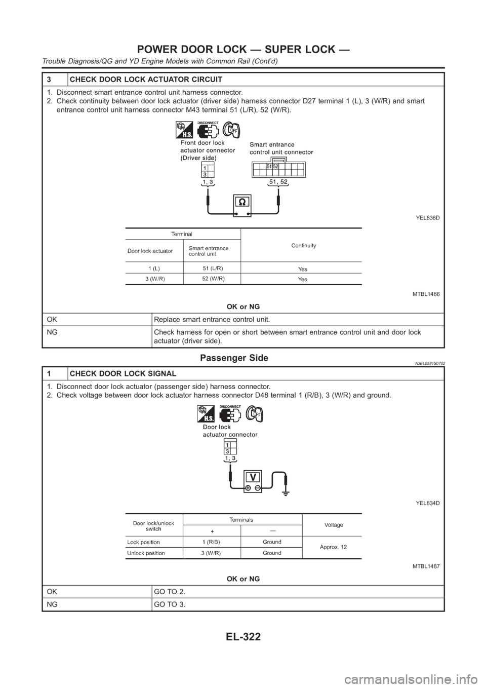 NISSAN ALMERA N16 2003  Electronic Repair Manual 3 CHECK DOOR LOCK ACTUATOR CIRCUIT
1. Disconnect smart entrance control unit harness connector.
2. Check continuity between door lock actuator (driver side) harness connector D27 terminal 1 (L), 3 (W/