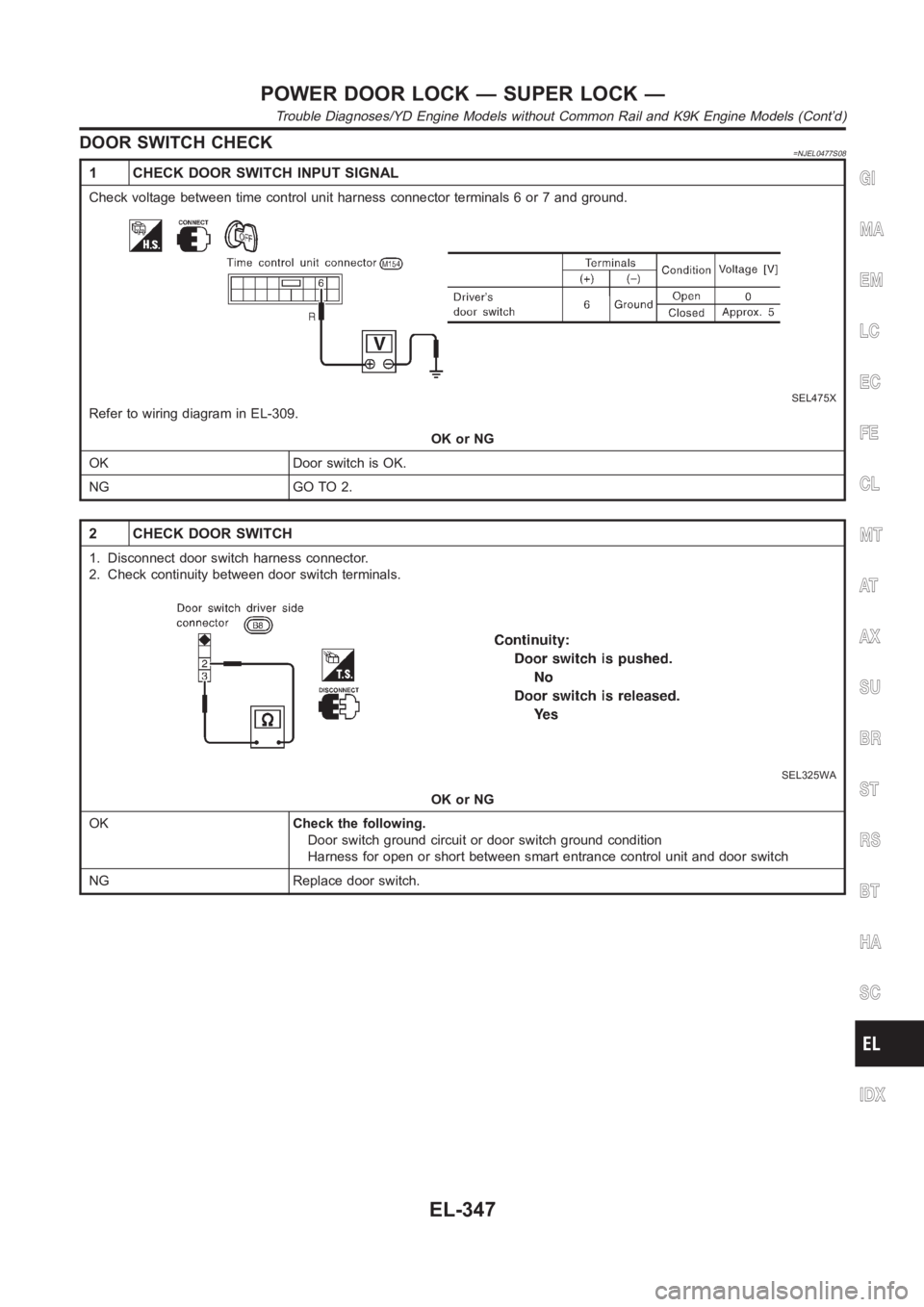 NISSAN ALMERA N16 2003  Electronic Repair Manual DOOR SWITCH CHECK=NJEL0477S08
1 CHECK DOOR SWITCH INPUT SIGNAL
Check voltage between time control unit harness connector terminals 6 or 7and ground.
SEL475X
Refer to wiring diagram in EL-309.
OK or NG