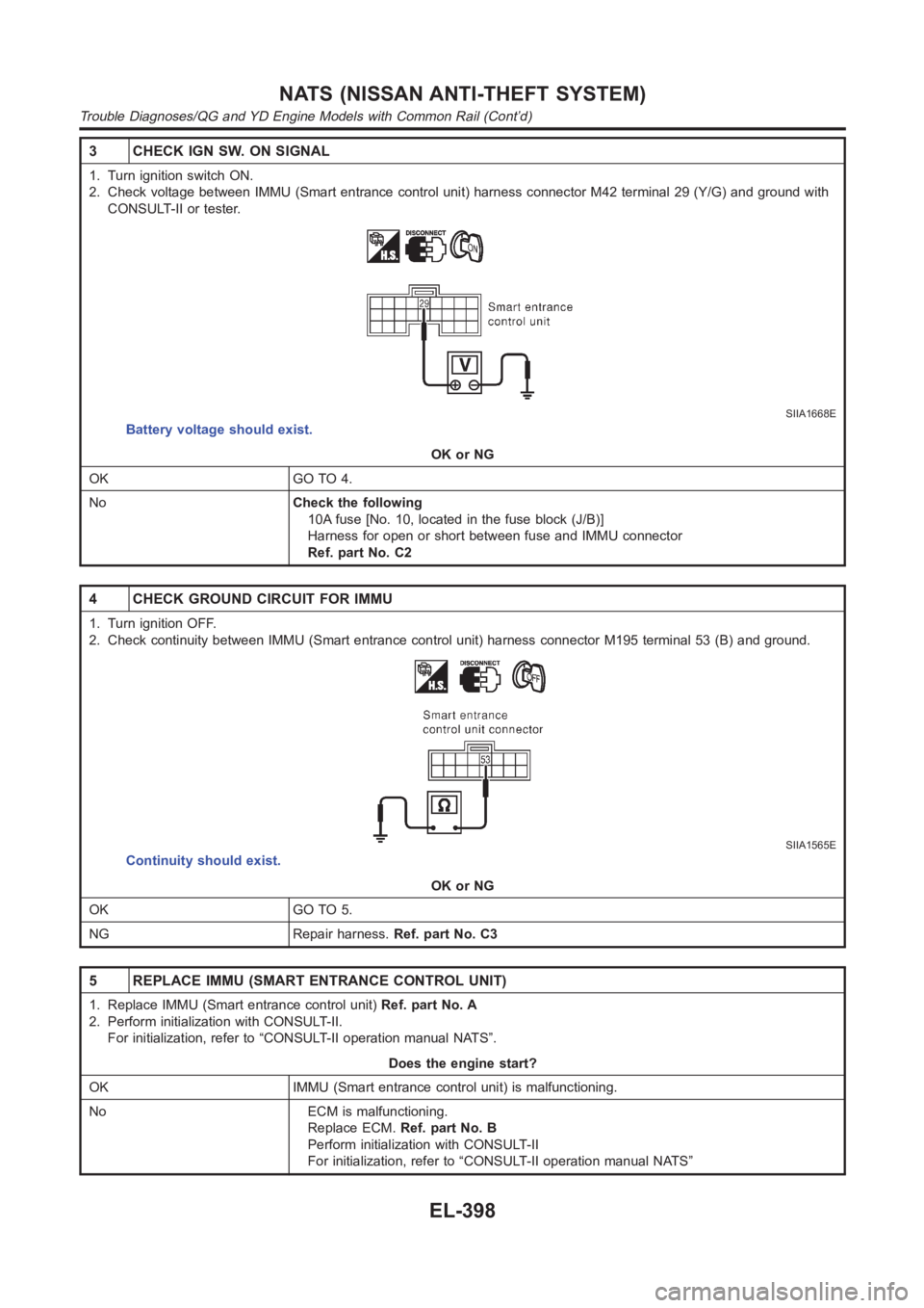NISSAN ALMERA N16 2003  Electronic Repair Manual 3 CHECK IGN SW. ON SIGNAL
1. Turn ignition switch ON.
2. Check voltage between IMMU (Smart entrance control unit) harness connector M42 terminal 29 (Y/G) and ground with
CONSULT-II or tester.
SIIA1668