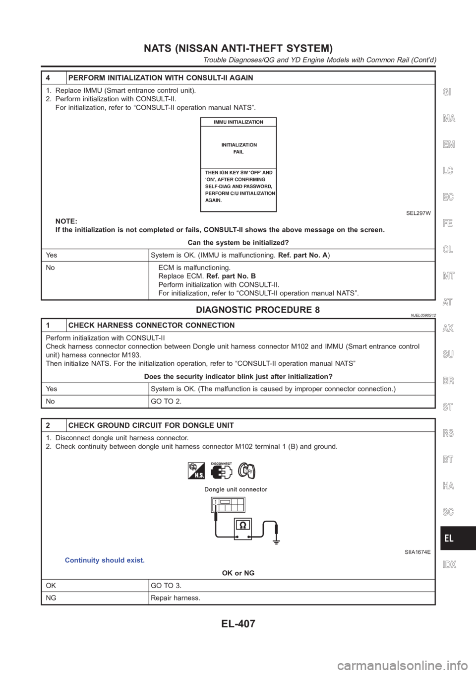 NISSAN ALMERA N16 2003  Electronic Repair Manual 4 PERFORM INITIALIZATION WITH CONSULT-II AGAIN
1. Replace IMMU (Smart entrance control unit).
2. Perform initialization with CONSULT-II.
For initialization, refer to “CONSULT-II operation manual NAT