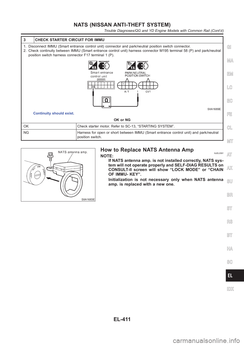NISSAN ALMERA N16 2003  Electronic Repair Manual 3 CHECK STARTER CIRCUIT FOR IMMU
1. Disconnect IMMU (Smart entrance control unit) connector and park/neutral position switch connector.
2. Check continuity between IMMU (Smart entrance control unit) h
