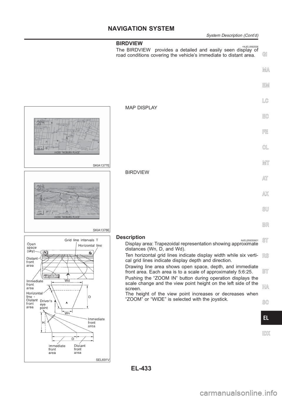 NISSAN ALMERA N16 2003  Electronic Repair Manual BIRDVIEW=NJEL0592S06The BIRDVIEW provides a detailed and easily seen display of
road conditions covering the vehicle’s immediate to distant area.
SKIA1377E
MAP DISPLAY
SKIA1378E
BIRDVIEW
SEL691V
Des