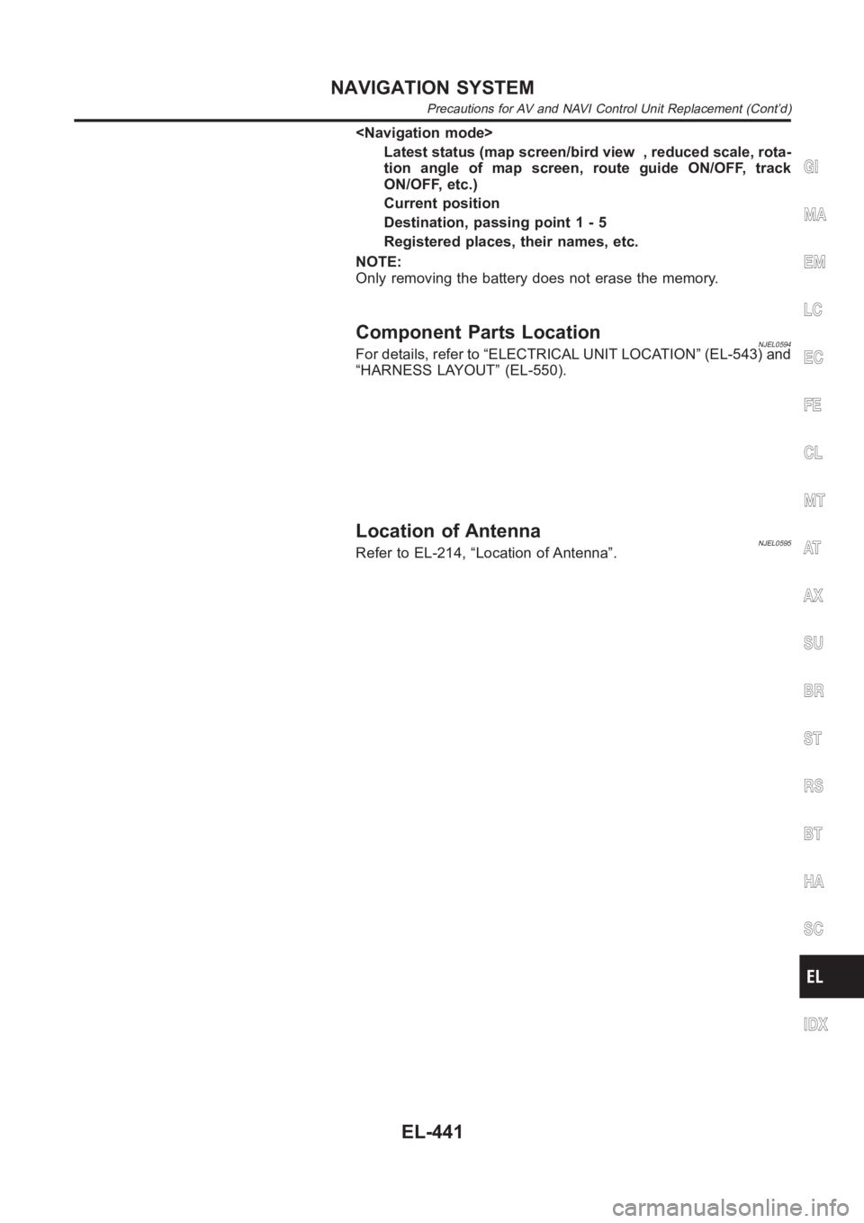 NISSAN ALMERA N16 2003  Electronic Repair Manual <Navigation mode>
Latest status (map screen/bird view , reduced scale, rota-
tion angle of map screen, route guide ON/OFF, track
ON/OFF, etc.)
Current position
Destination, passing point 1 - 5
Registe
