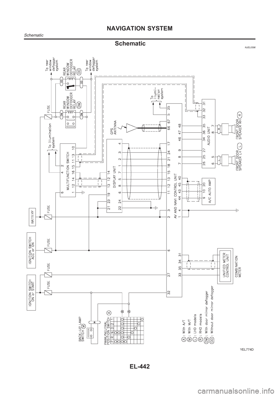 NISSAN ALMERA N16 2003  Electronic Repair Manual SchematicNJEL0596
YEL774D
NAVIGATION SYSTEM
Schematic
EL-442 