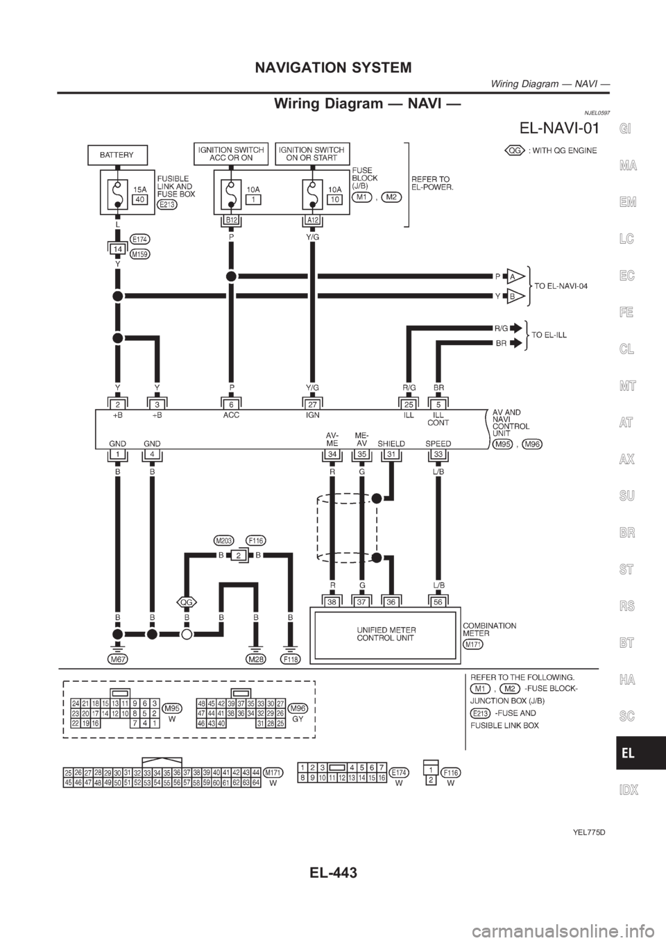 NISSAN ALMERA N16 2003  Electronic Repair Manual Wiring Diagram — NAVI —NJEL0597
YEL775D
GI
MA
EM
LC
EC
FE
CL
MT
AT
AX
SU
BR
ST
RS
BT
HA
SC
IDX
NAVIGATION SYSTEM
Wiring Diagram — NAVI —
EL-443 