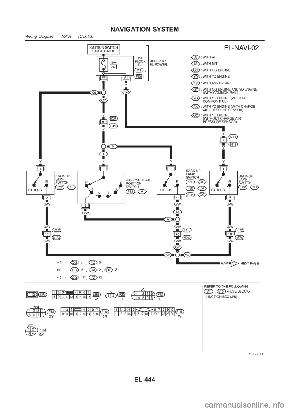 NISSAN ALMERA N16 2003  Electronic Repair Manual YEL776D
NAVIGATION SYSTEM
Wiring Diagram — NAVI — (Cont’d)
EL-444 