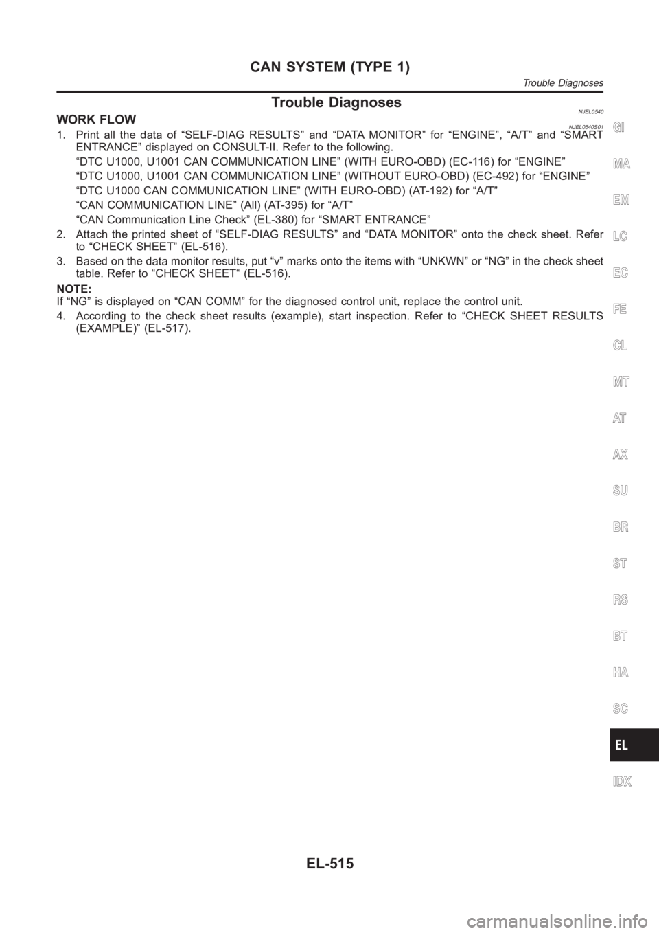 NISSAN ALMERA N16 2003  Electronic Repair Manual Trouble DiagnosesNJEL0540WORK FLOWNJEL0540S011. Print all the data of “SELF-DIAG RESULTS” and “DATA MONITOR” for “ENGINE”, “A/T” and “SMART
ENTRANCE” displayed on CONSULT-II. Refer