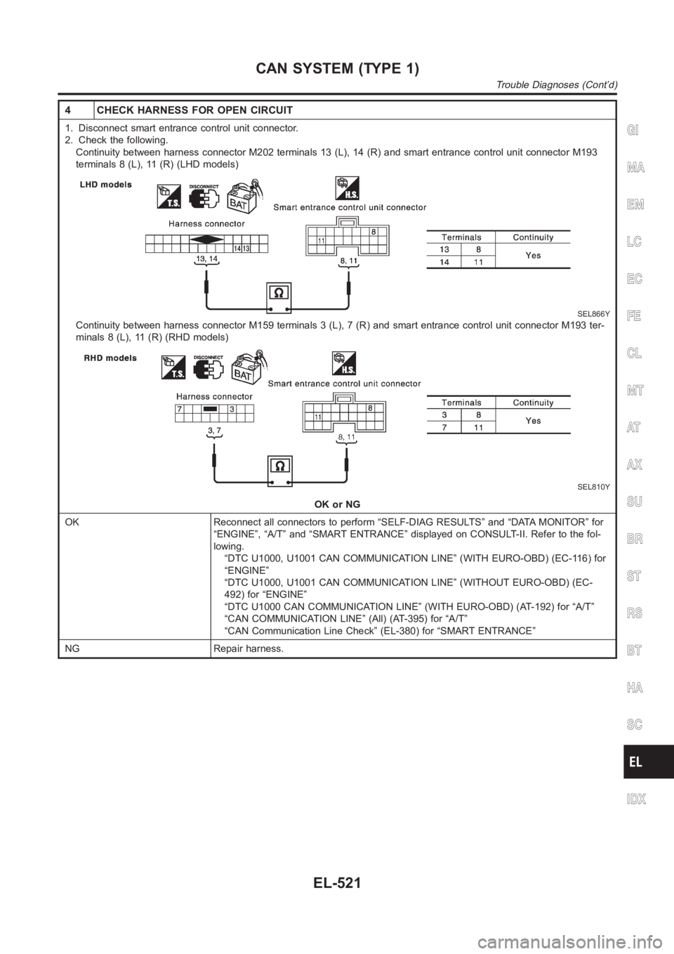 NISSAN ALMERA N16 2003  Electronic Repair Manual 4 CHECK HARNESS FOR OPEN CIRCUIT
1. Disconnect smart entrance control unit connector.
2. Check the following.
Continuity between harness connector M202 terminals 13 (L), 14 (R) and smart entrance cont