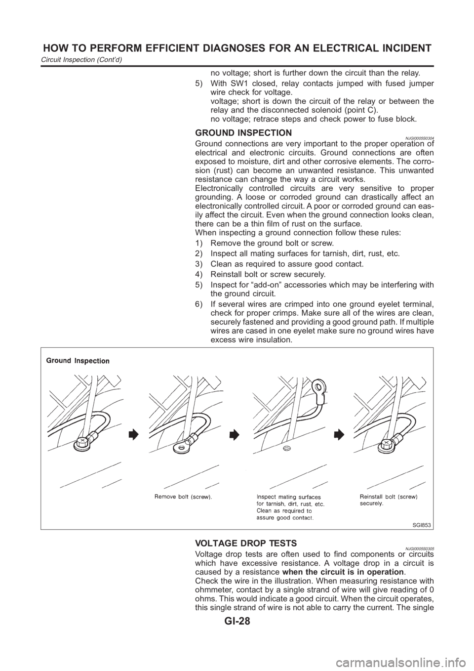 NISSAN ALMERA N16 2003  Electronic Repair Manual no voltage; short is further down the circuit than the relay.
5) With SW1 closed, relay contacts jumped with fused jumper
wire check for voltage.
voltage; short is down the circuit of the relay or bet