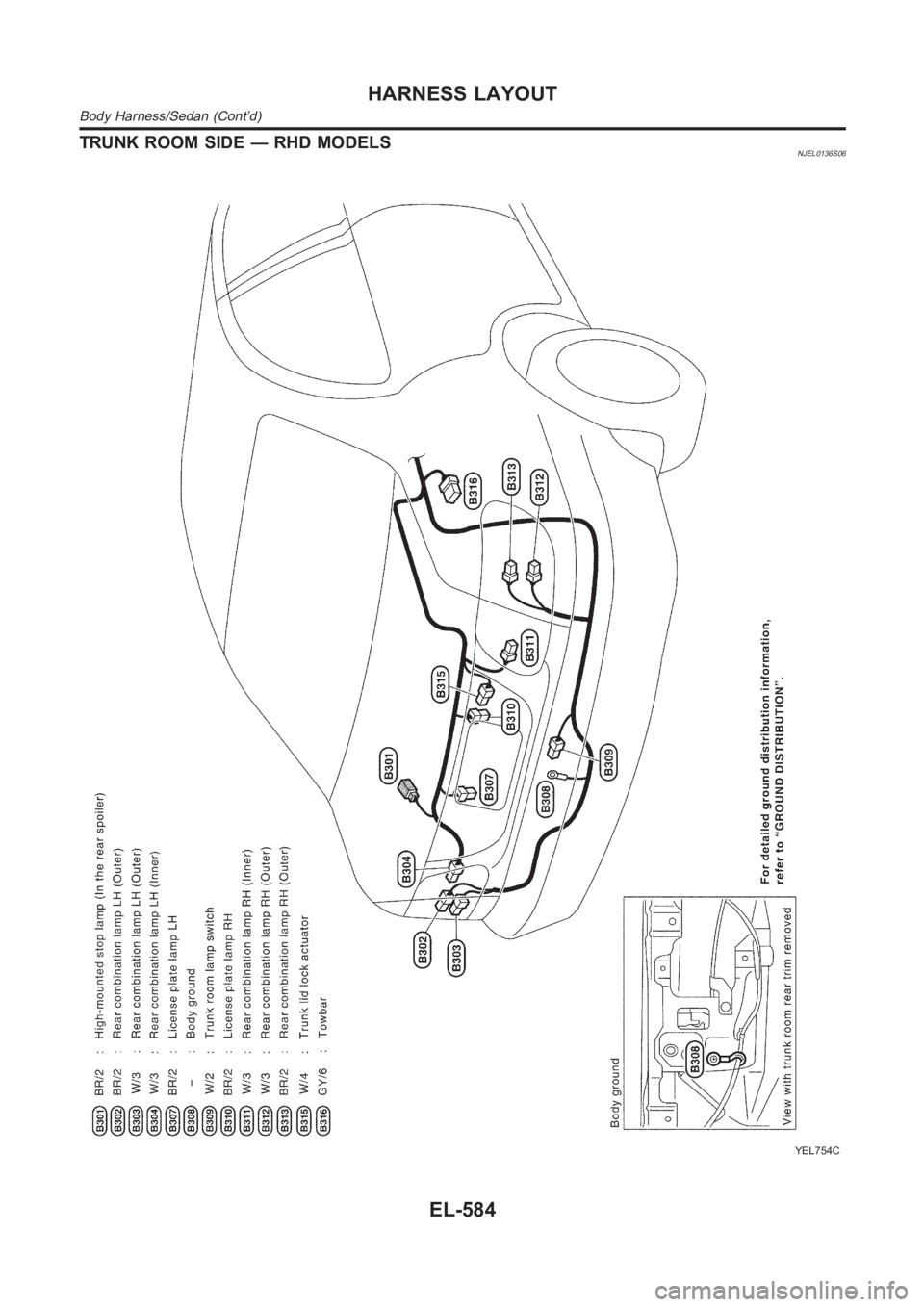 NISSAN ALMERA N16 2003  Electronic Repair Manual TRUNK ROOM SIDE — RHD MODELSNJEL0136S06
YEL754C
HARNESS LAYOUT
Body Harness/Sedan (Cont’d)
EL-584 