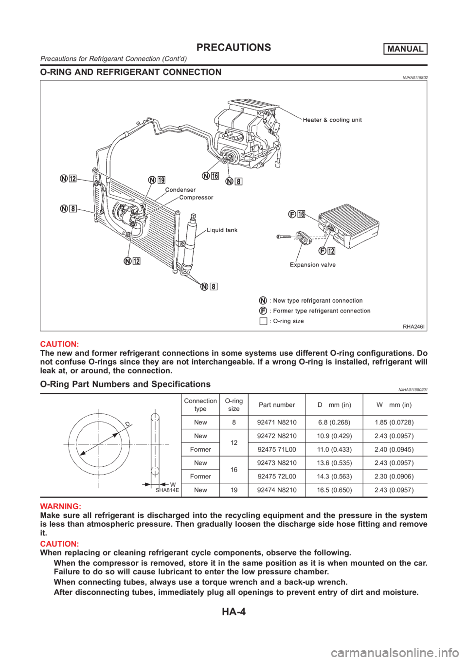 NISSAN ALMERA N16 2003  Electronic Repair Manual O-RING AND REFRIGERANT CONNECTIONNJHA0115S02
RHA246I
CAUTION:
The new and former refrigerant connections in some systems use different O-ring configurations. Do
not confuse O-rings since they are not 