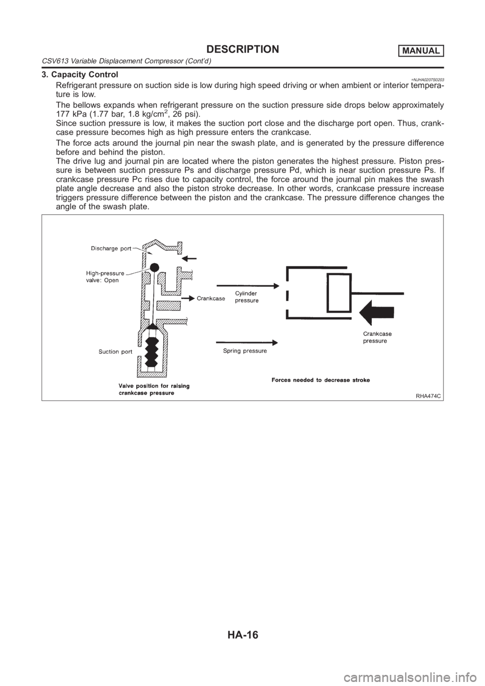 NISSAN ALMERA N16 2003 Electronic Repair Manual 3. Capacity Control=NJHA0207S0203Refrigerant pressure on suction side is low during high speed driving or when ambient or interior tempera-
ture is low.
The bellows expands when refrigerant pressure o NISSAN ALMERA N16 2003 Electronic Repair Manual 3. Capacity Control=NJHA0207S0203Refrigerant pressure on suction side is low during high speed driving or when ambient or interior tempera-
ture is low.
The bellows expands when refrigerant pressure o