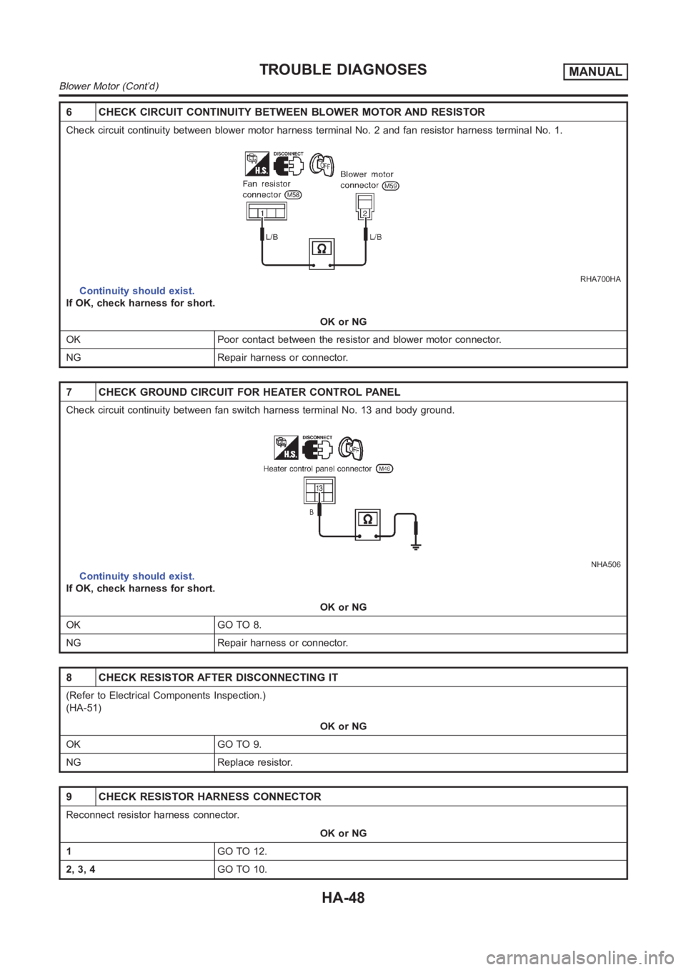 NISSAN ALMERA N16 2003  Electronic Repair Manual 6 CHECK CIRCUIT CONTINUITY BETWEEN BLOWER MOTOR AND RESISTOR
Check circuit continuity between blower motor harness terminal No. 2 and fan resistor harness terminal No. 1.
RHA700HA
Continuity should ex