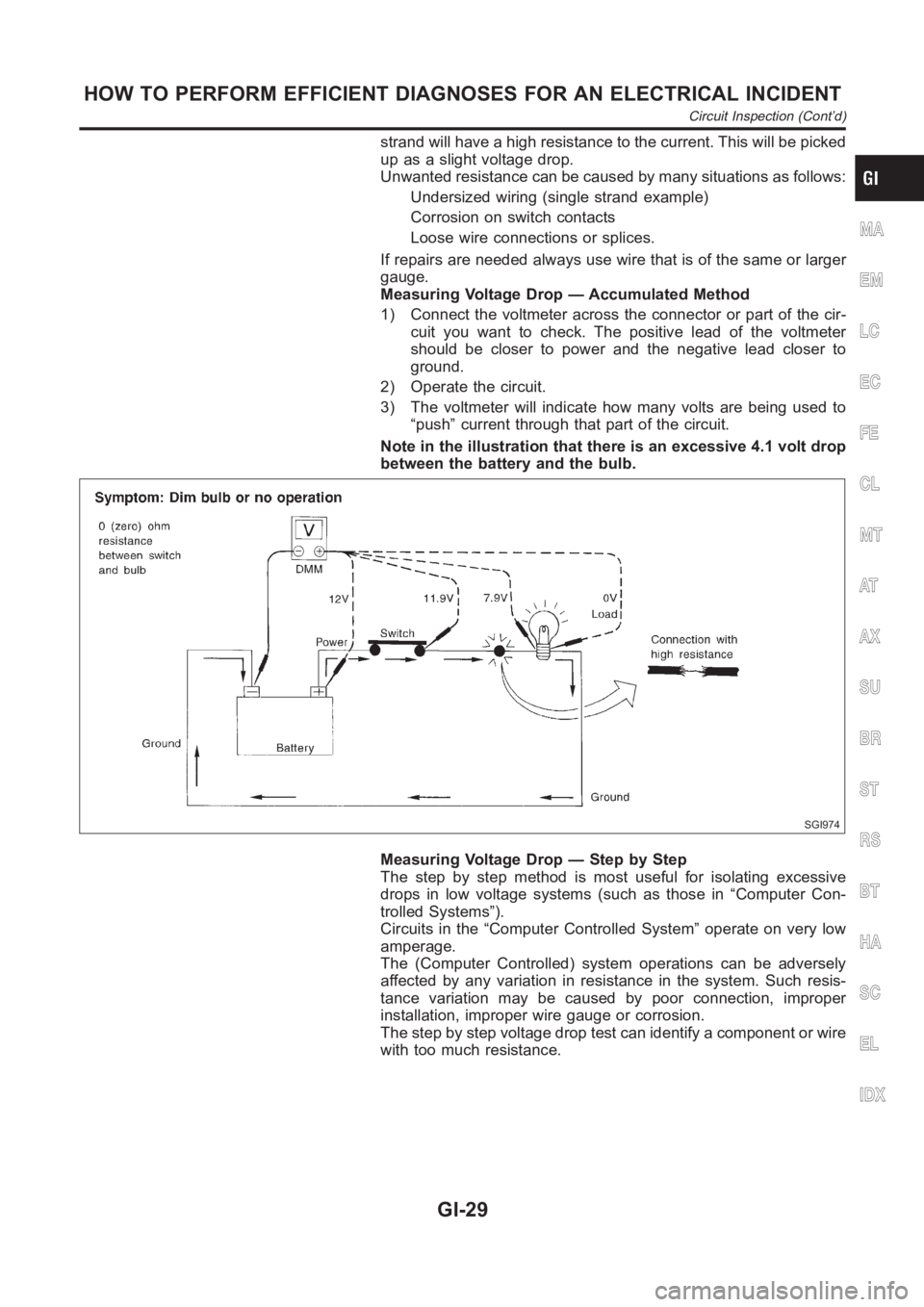 NISSAN ALMERA N16 2003  Electronic Repair Manual strand will have a high resistance to the current. This will be picked
up as a slight voltage drop.
Unwanted resistance can be caused by many situations as follows:
Undersized wiring (single strand ex