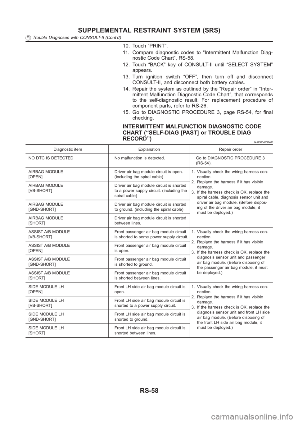 NISSAN ALMERA N16 2003  Electronic Repair Manual 10. Touch “PRINT”.
11. Compare diagnostic codes to “Intermittent Malfunction Diag-
nostic Code Chart”, RS-58.
12. Touch “BACK” key of CONSULT-II until “SELECT SYSTEM”
appears.
13. Turn