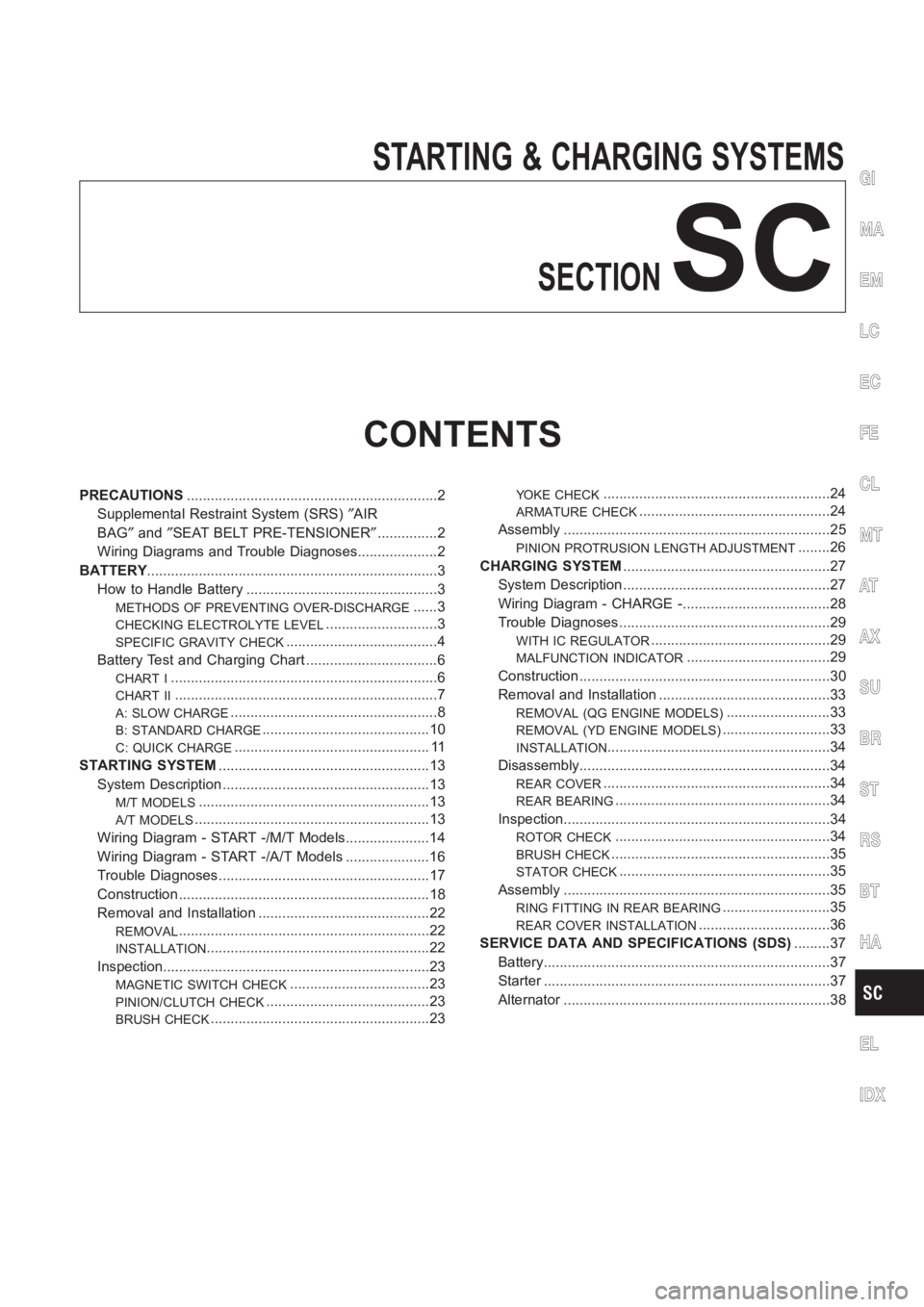 NISSAN ALMERA N16 2003  Electronic Repair Manual STARTING & CHARGING SYSTEMS
SECTION
SC
CONTENTS
PRECAUTIONS<00110011001100110011001100110011001100110011001100110011001100110011001100110011001100110011001100110011001100110011001100110011001100110011