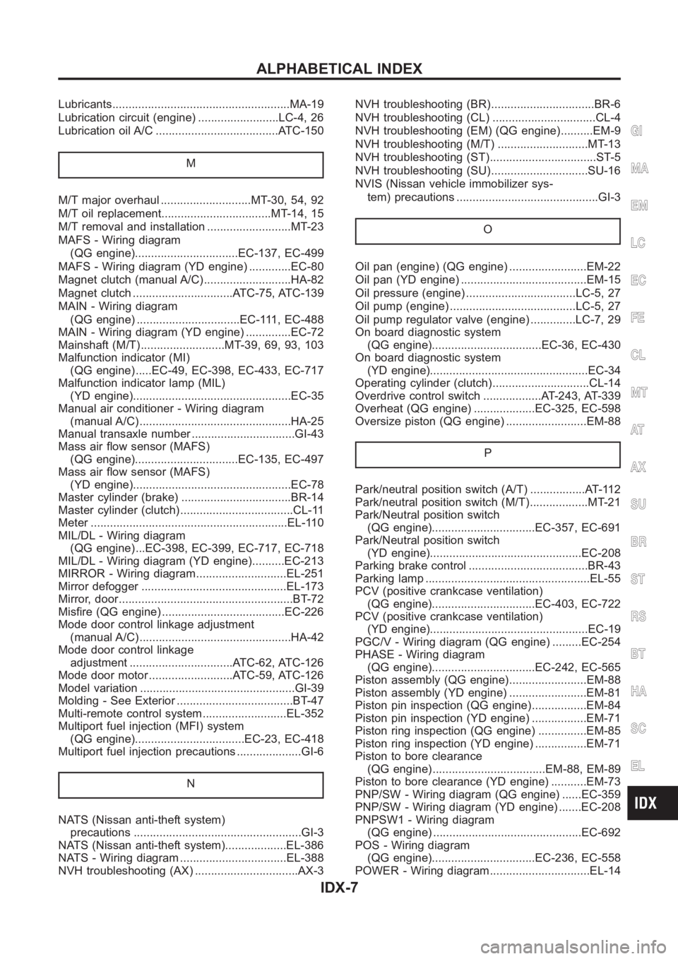 NISSAN ALMERA N16 2003  Electronic Repair Manual Lubricants<001100110011001100110011001100110011001100110011001100110011001100110011001100110011001100110011001100110011001100110011001100110011001100110011001100110011001100110011001100110011001100110