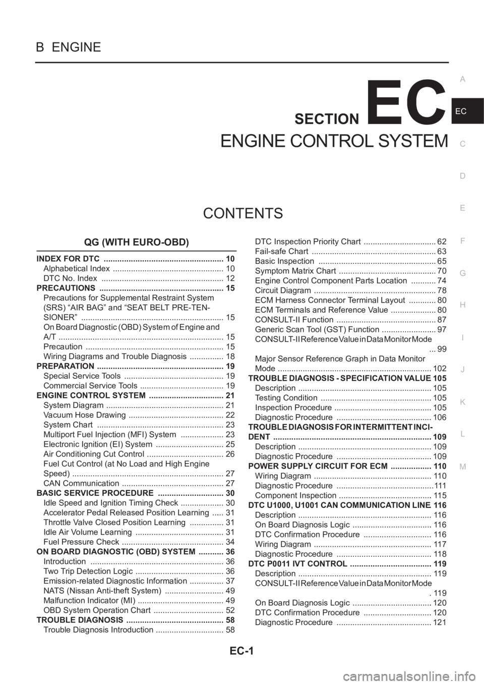 NISSAN ALMERA N16 2003  Electronic Repair Manual EC-1
ENGINE CONTROL SYSTEM
B  ENGINE
CONTENTS
C
D
E
F
G
H
I
J
K
L
M
SECTION
A
EC
ENGINE CONTROL SYSTEM
QG (WITH EURO-OBD)
INDEX FOR DTC  ...................................................... 10
Alpha