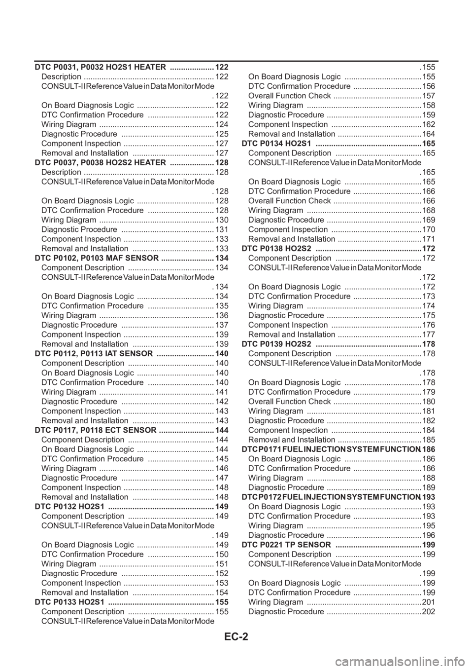 NISSAN ALMERA N16 2003  Electronic Repair Manual EC-2
DTC P0031, P0032 HO2S1 HEATER  .....................122
Description ............................................................122
CONSULT-II Reference Value in Data Monitor Mode 
.122
On Board 