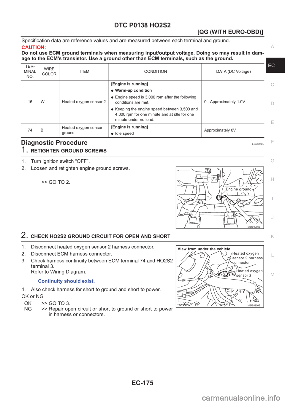 NISSAN ALMERA N16 2003  Electronic Repair Manual DTC P0138 HO2S2
EC-175
[QG (WITH EURO-OBD)]
C
D
E
F
G
H
I
J
K
L
MA
EC
Specification data are reference values and are measured between each terminal and ground.
CAUTION:
Do not use ECM ground terminal