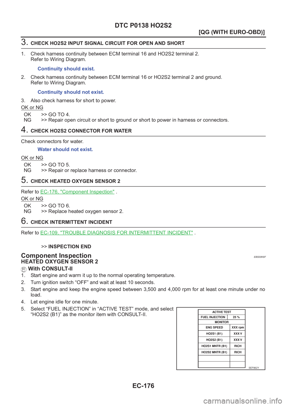 NISSAN ALMERA N16 2003  Electronic Repair Manual EC-176
[QG (WITH EURO-OBD)]
DTC P0138 HO2S2
3. CHECK HO2S2 INPUT SIGNAL CIRCUIT FOR OPEN AND SHORT
1. Check harness continuity between ECM terminal 16 and HO2S2 terminal 2.
Refer to Wiring Diagram.
2.