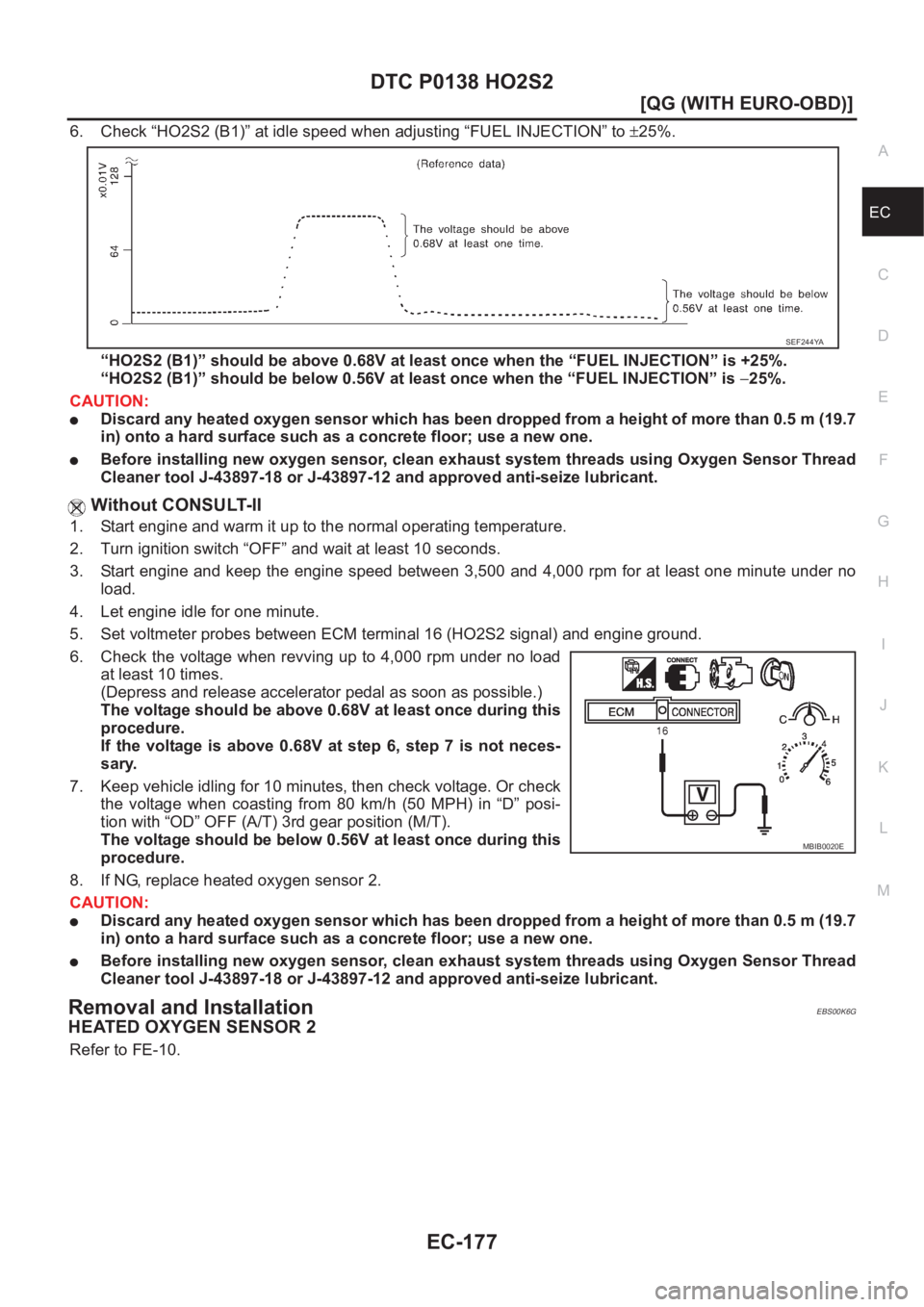 NISSAN ALMERA N16 2003  Electronic Repair Manual DTC P0138 HO2S2
EC-177
[QG (WITH EURO-OBD)]
C
D
E
F
G
H
I
J
K
L
MA
EC
6. Check “HO2S2 (B1)” at idle speed when adjusting “FUEL INJECTION” to ±25%.
“HO2S2 (B1)” should be above 0.68V at le