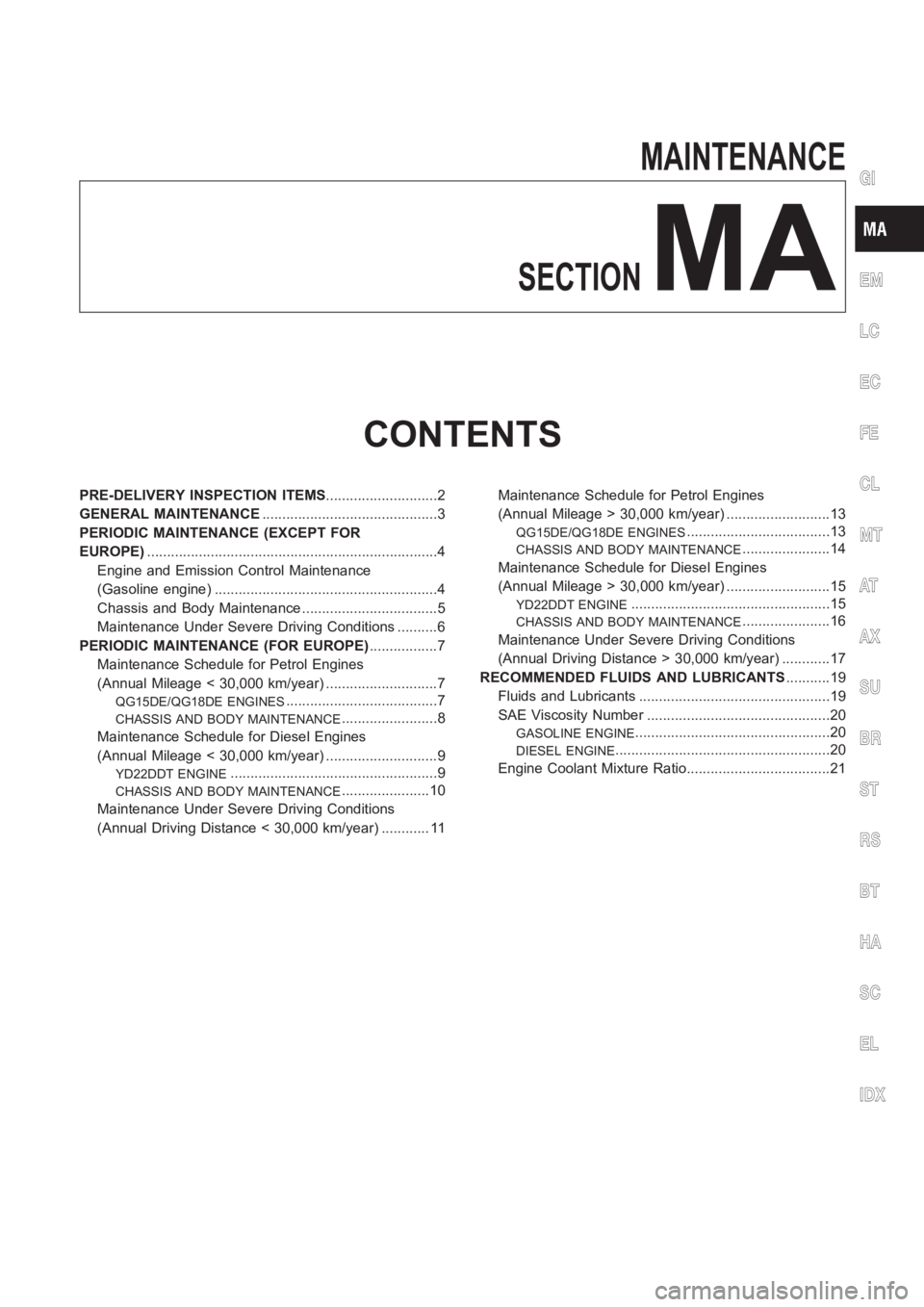 NISSAN ALMERA N16 2003  Electronic Repair Manual MAINTENANCE
SECTION
MA
CONTENTS
PRE-DELIVERY INSPECTION ITEMS............................2
GENERAL MAINTENANCE............................................3
PERIODIC MAINTENANCE (EXCEPT FOR
EUROPE)<001
