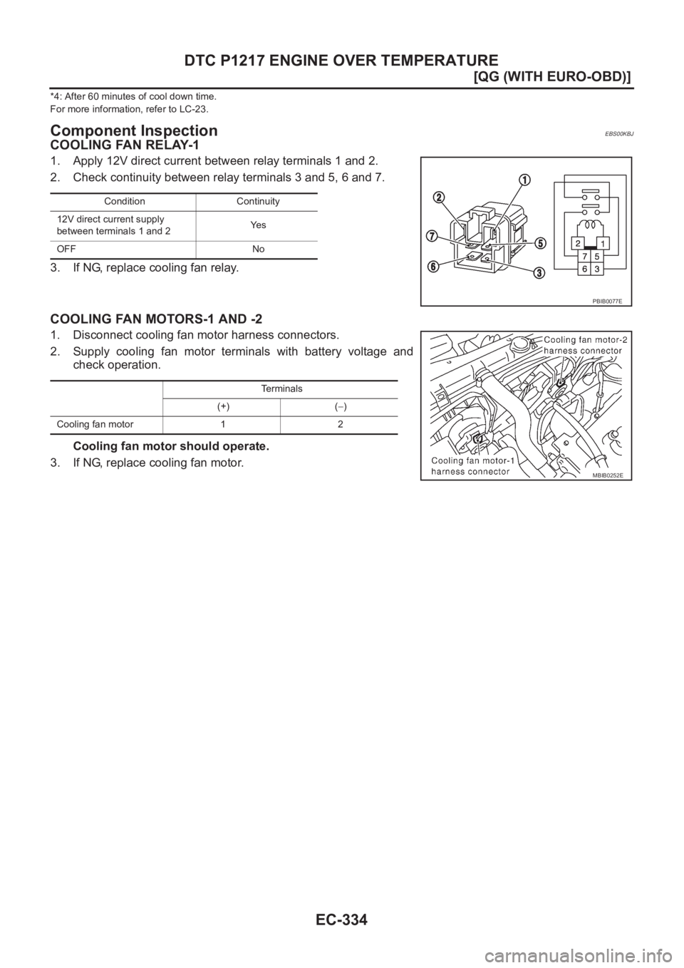 NISSAN ALMERA N16 2003  Electronic Repair Manual EC-334
[QG (WITH EURO-OBD)]
DTC P1217 ENGINE OVER TEMPERATURE
*4: After 60 minutes of cool down time.
For more information, refer to LC-23.
Component InspectionEBS00KBJ
COOLING FAN RELAY-1
1. Apply 12
