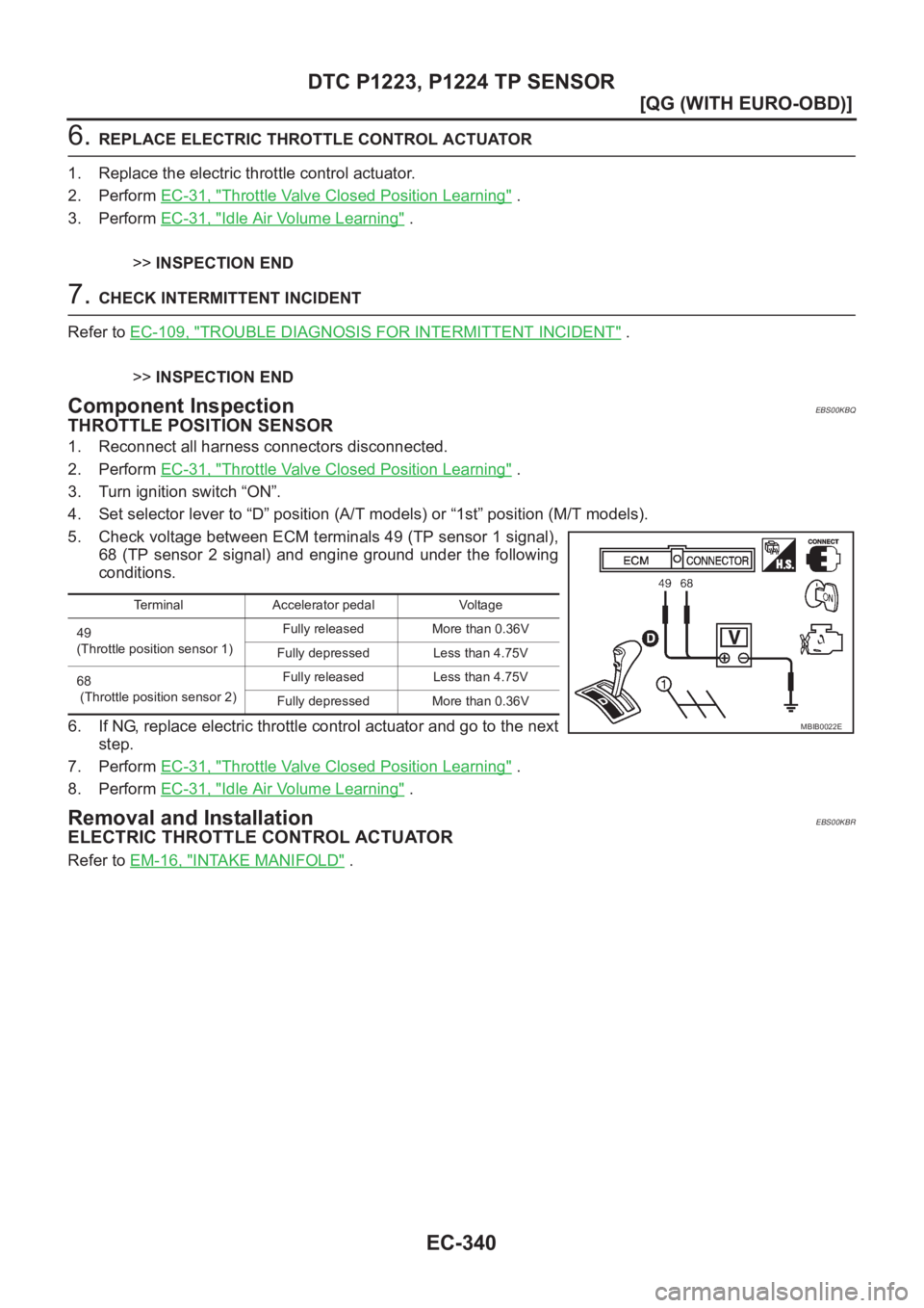 NISSAN ALMERA N16 2003  Electronic Repair Manual EC-340
[QG (WITH EURO-OBD)]
DTC P1223, P1224 TP SENSOR
6. REPLACE ELECTRIC THROTTLE CONTROL ACTUATOR
1. Replace the electric throttle control actuator.
2. Perform EC-31, "
Throttle Valve Closed Po