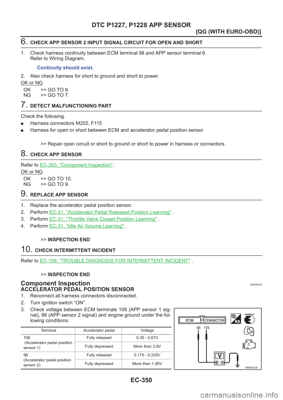 NISSAN ALMERA N16 2003  Electronic Repair Manual EC-350
[QG (WITH EURO-OBD)]
DTC P1227, P1228 APP SENSOR
6. CHECK APP SENSOR 2 INPUT SIGNAL CIRCUIT FOR OPEN AND SHORT
1. Check harness continuity between ECM terminal 98 and APP sensor terminal 6.
Ref