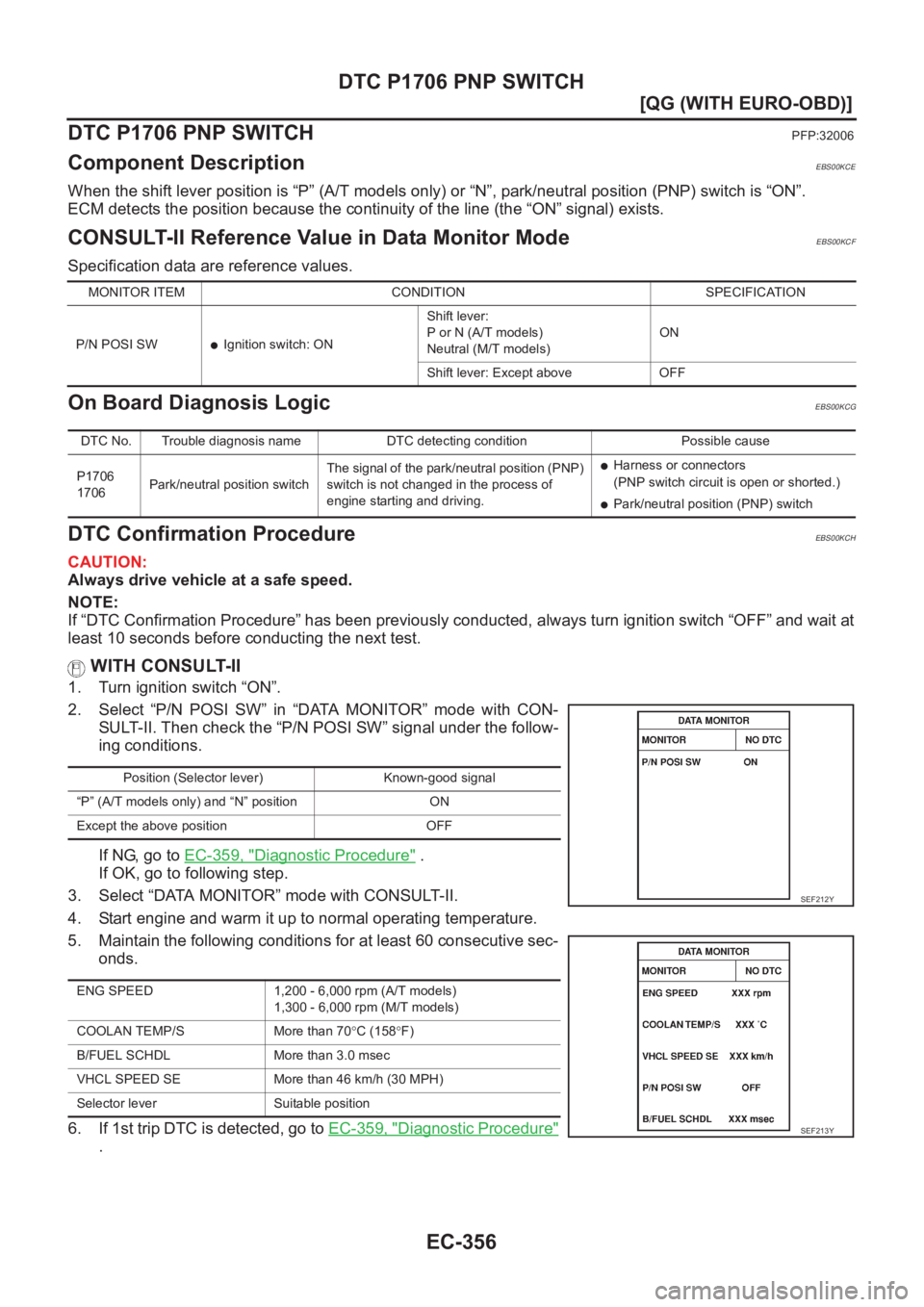 NISSAN ALMERA N16 2003  Electronic Repair Manual EC-356
[QG (WITH EURO-OBD)]
DTC P1706 PNP SWITCH
DTC P1706 PNP SWITCH
PFP:32006
Component DescriptionEBS00KCE
When the shift lever position is “P” (A/T models only) or “N”, park/neutral positi