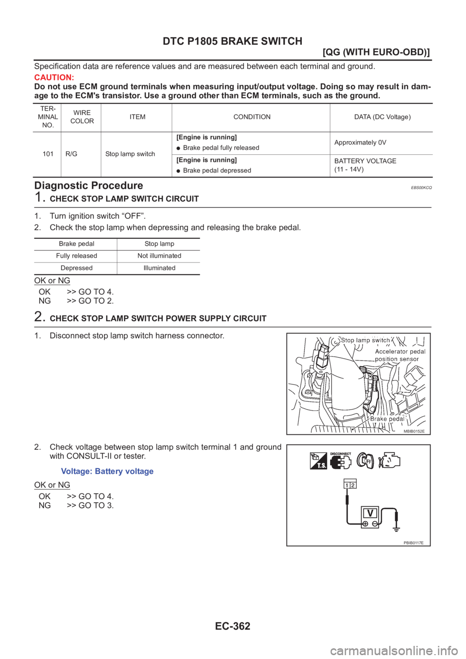 NISSAN ALMERA N16 2003  Electronic Repair Manual EC-362
[QG (WITH EURO-OBD)]
DTC P1805 BRAKE SWITCH
Specification data are reference values and are measured between each terminal and ground.
CAUTION:
Do not use ECM ground terminals when measuring in