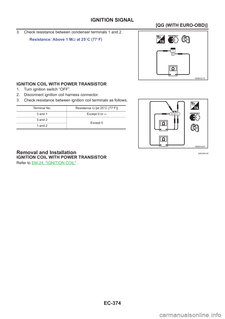 NISSAN ALMERA N16 2003  Electronic Repair Manual EC-374
[QG (WITH EURO-OBD)]
IGNITION SIGNAL
3. Check resistance between condenser terminals 1 and 2.
IGNITION COIL WITH POWER TRANSISTOR
1. Turn ignition switch “OFF”.
2. Disconnect ignition coil 