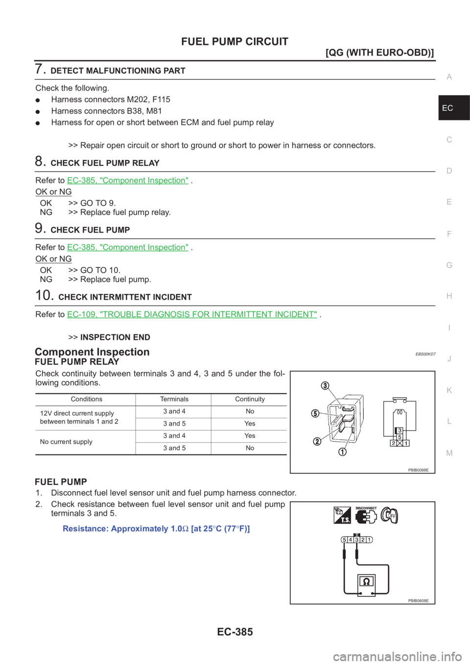 NISSAN ALMERA N16 2003  Electronic Repair Manual FUEL PUMP CIRCUIT
EC-385
[QG (WITH EURO-OBD)]
C
D
E
F
G
H
I
J
K
L
MA
EC
7.DETECT MALFUNCTIONING PART
Check the following.
●Harness connectors M202, F115
●Harness connectors B38, M81
●Harness for