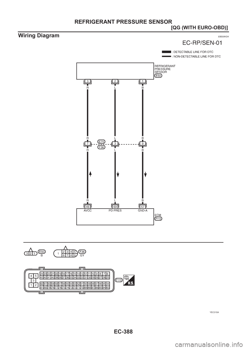 NISSAN ALMERA N16 2003  Electronic Repair Manual EC-388
[QG (WITH EURO-OBD)]
REFRIGERANT PRESSURE SENSOR
Wiring Diagram
EBS00KDA
YEC310A 
