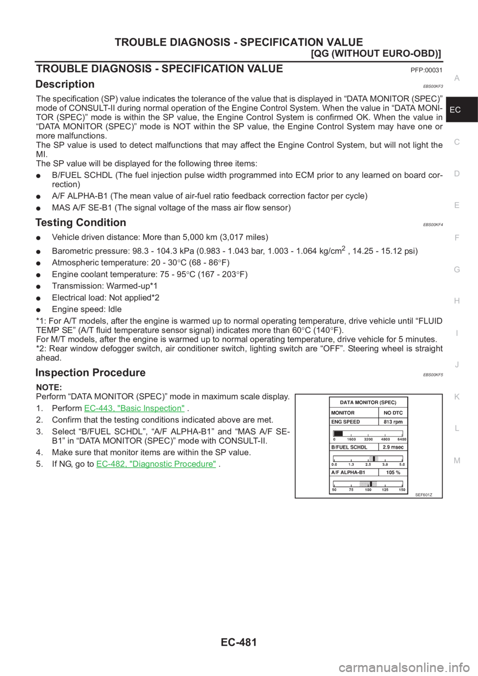 NISSAN ALMERA N16 2003  Electronic Repair Manual TROUBLE DIAGNOSIS - SPECIFICATION VALUE
EC-481
[QG (WITHOUT EURO-OBD)]
C
D
E
F
G
H
I
J
K
L
MA
EC
TROUBLE DIAGNOSIS - SPECIFICATION VALUEPFP:00031
DescriptionEBS00KF3
The specification (SP) value indic