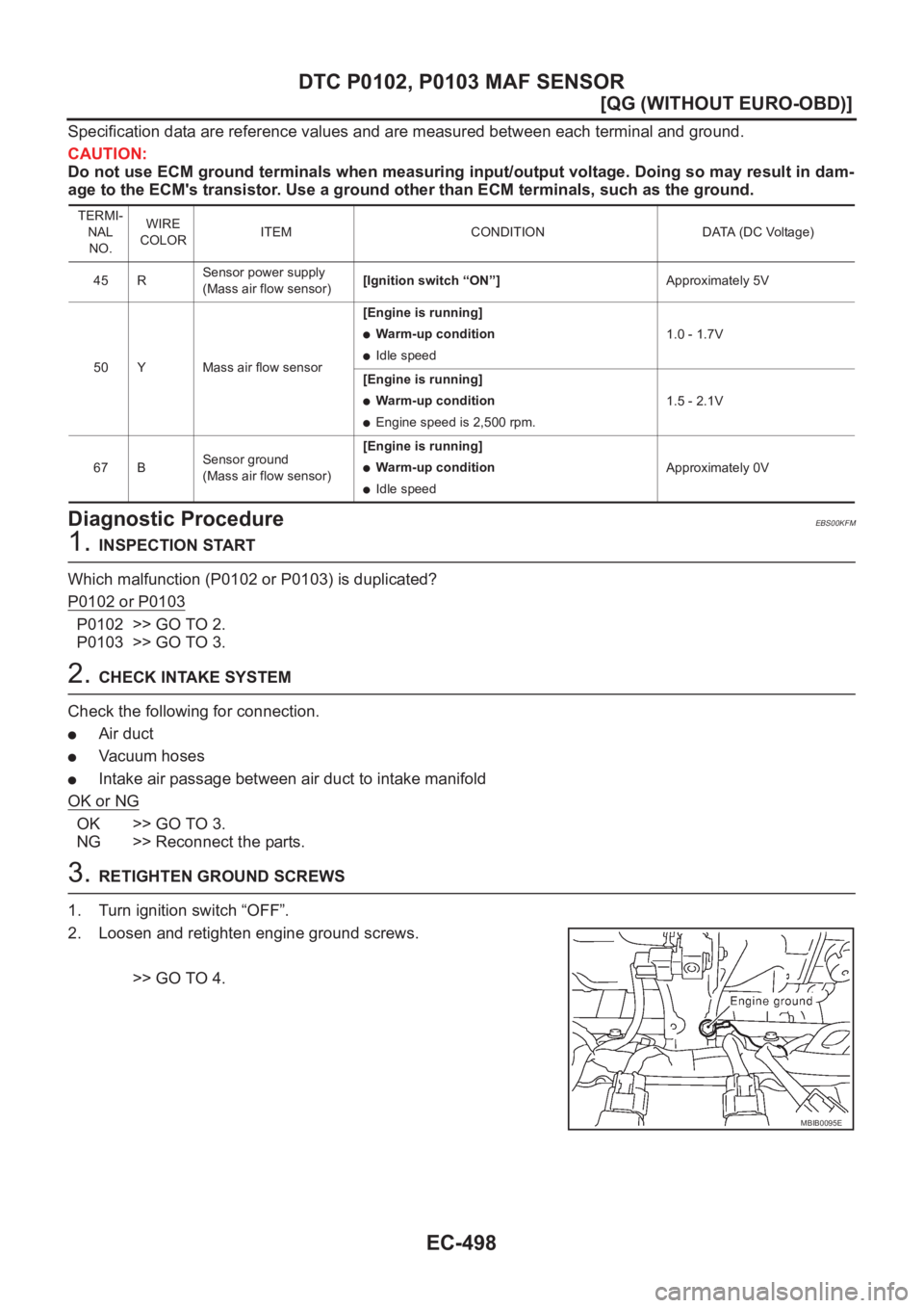 NISSAN ALMERA N16 2003  Electronic Repair Manual EC-498
[QG (WITHOUT EURO-OBD)]
DTC P0102, P0103 MAF SENSOR
Specification data are reference values and are measured between each terminal and ground.
CAUTION:
Do not use ECM ground terminals when meas