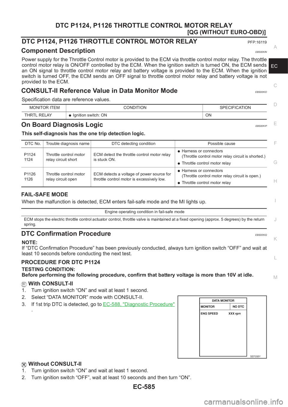 NISSAN ALMERA N16 2003  Electronic Repair Manual DTC P1124, P1126 THROTTLE CONTROL MOTOR RELAY
EC-585
[QG (WITHOUT EURO-OBD)]
C
D
E
F
G
H
I
J
K
L
MA
EC
DTC P1124, P1126 THROTTLE CONTROL MOTOR RELAYPFP:16119
Component DescriptionEBS00KIN
Power supply
