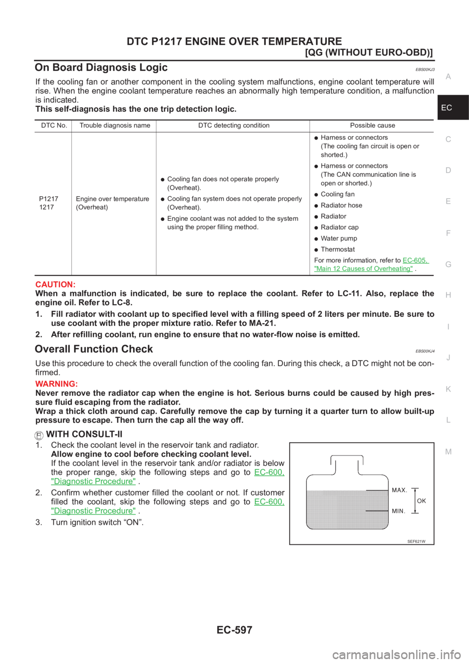 NISSAN ALMERA N16 2003  Electronic Repair Manual DTC P1217 ENGINE OVER TEMPERATURE
EC-597
[QG (WITHOUT EURO-OBD)]
C
D
E
F
G
H
I
J
K
L
MA
EC
On Board Diagnosis LogicEBS00KJ3
If  the  cooling  fan  or  another  component  in  the  cooling  system  mal