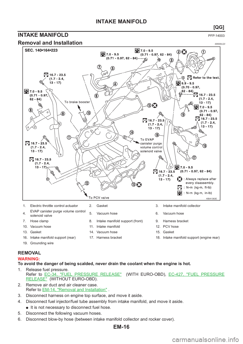 NISSAN ALMERA N16 2003  Electronic Repair Manual EM-16
[QG]
INTAKE MANIFOLD
INTAKE MANIFOLD
PFP:14003
Removal and InstallationEBS00LQ3
REMOVAL
WARNING:
To avoid the danger of being scalded, never drain the coolant when the engine is hot.
1. Release 
